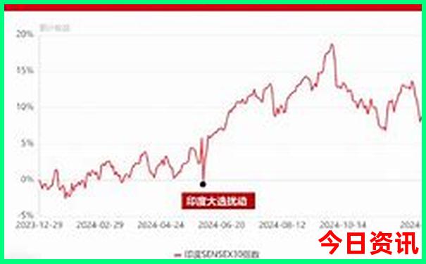 华山风景区旅游攻略