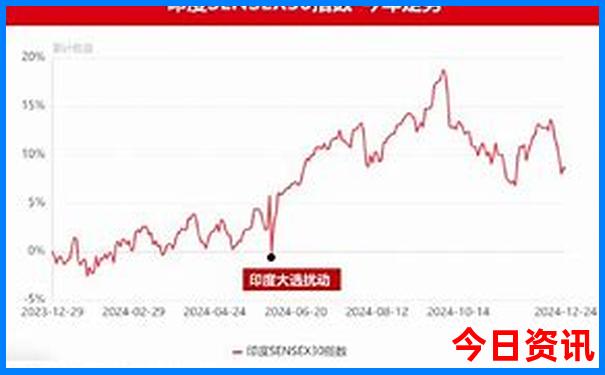 找当地旅游导游去哪里找