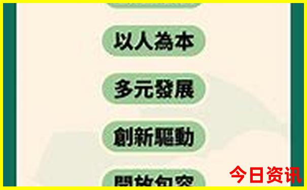 北京有名的大学前十名