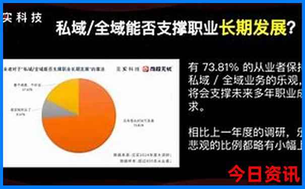 哈尔滨十大遛娃胜地