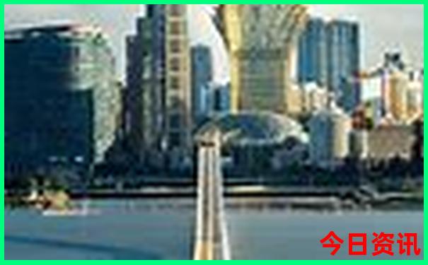 哈尔滨车站附近景点