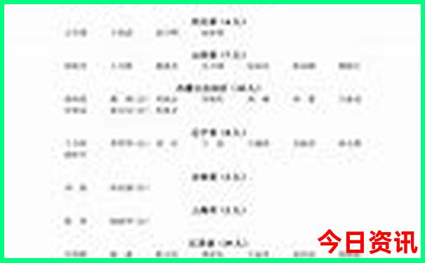 8月份北京旅游热吗