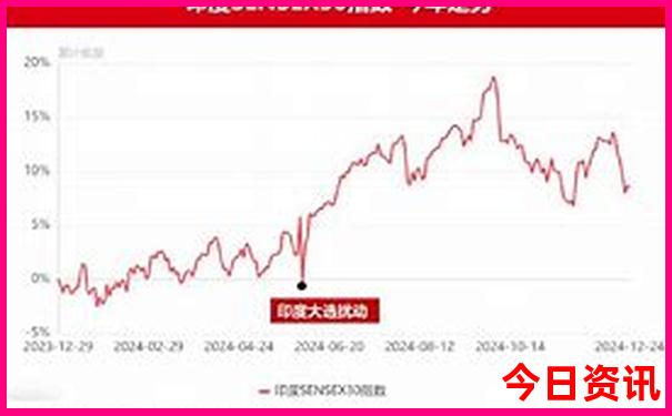 上海迪士尼暑假游玩攻略