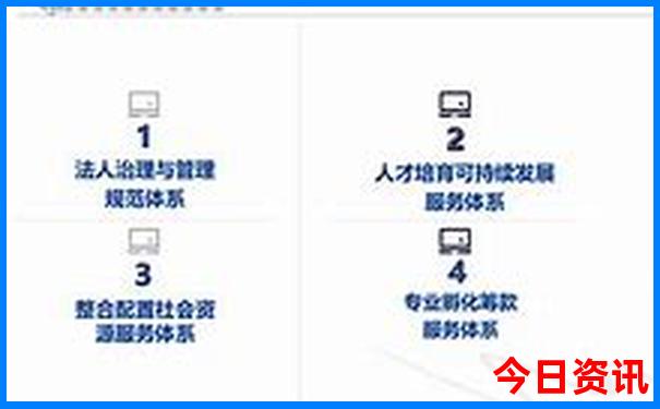 大理s弯必去三个景点