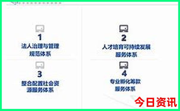上海好玩的地方有哪些适合孩子