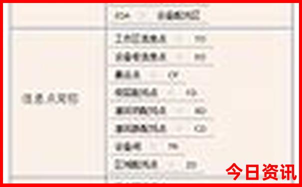 贵阳北站进站口哪个方便