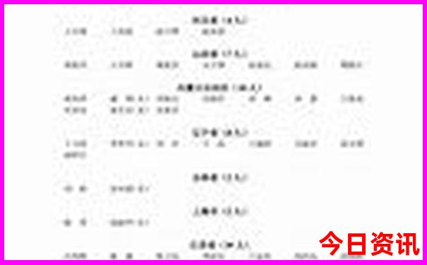 新疆自驾游必去景点推荐