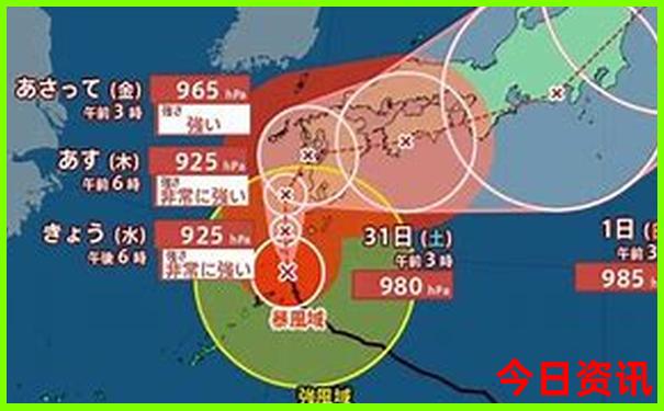 内蒙阴山旅游景点大全
