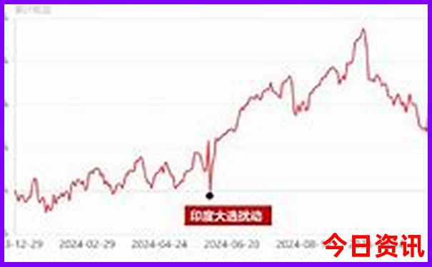 老人游黄山最轻松路线一天