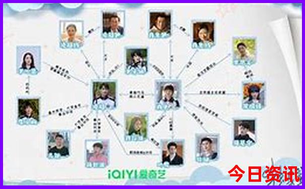 长阳附近有什么好玩的地方