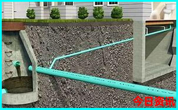 那拉提自驾游路线图