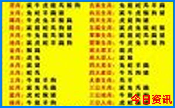 德国十大著名旅游景点