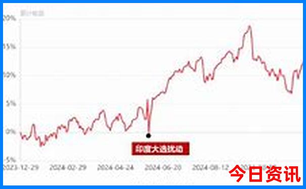 75744co码王开奖号码查询