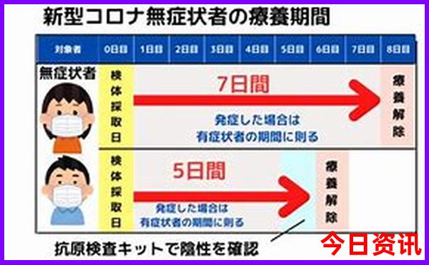 云南几大城市排名