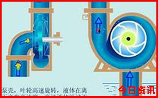 成都有哪些著名的景点